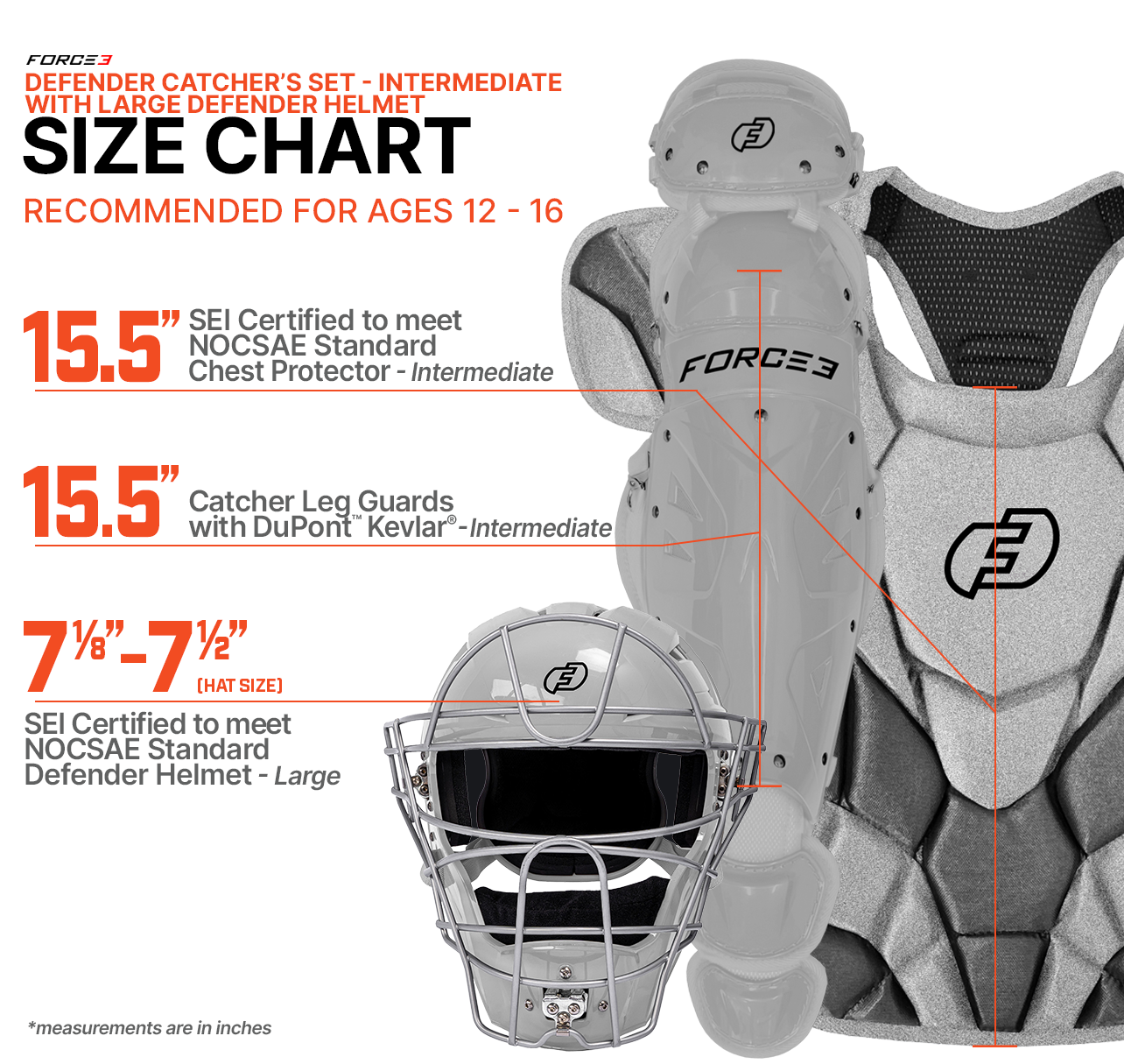 FORCE3 Defender Helmet Catcher's Set | Intermediate (ages 12-16) | Meets NOCSAE