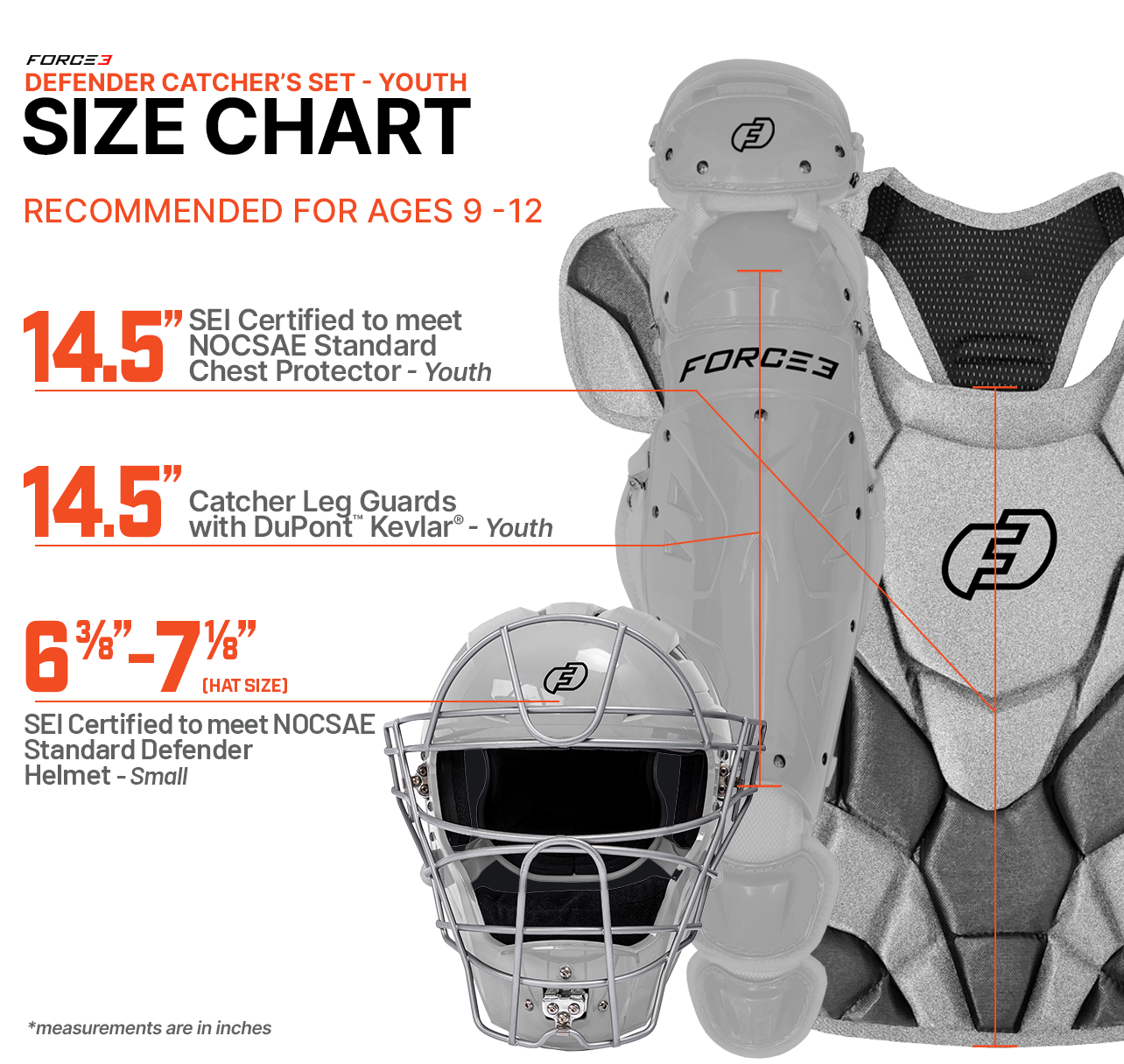 FORCE3 Defender Helmet Catchers Set | Youth (ages 9-12) | Meets NOCSAE