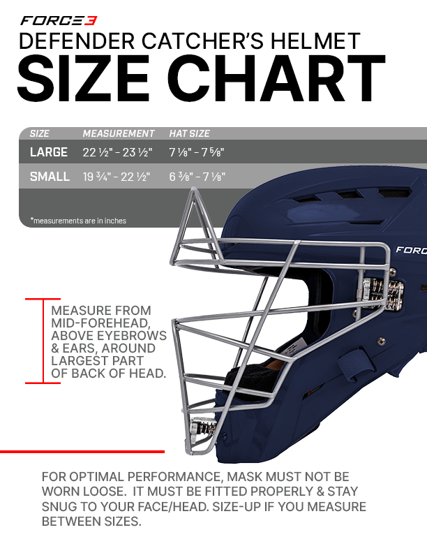 FORCE3 Defender Catcher's Helmet