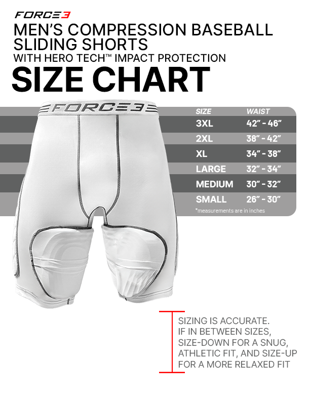 COMING SOON! FORCE3 Men's Compression Sliding Shorts with Hero Tech Impact Protection